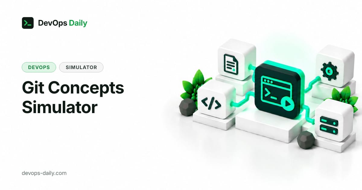 Git Concepts Simulator