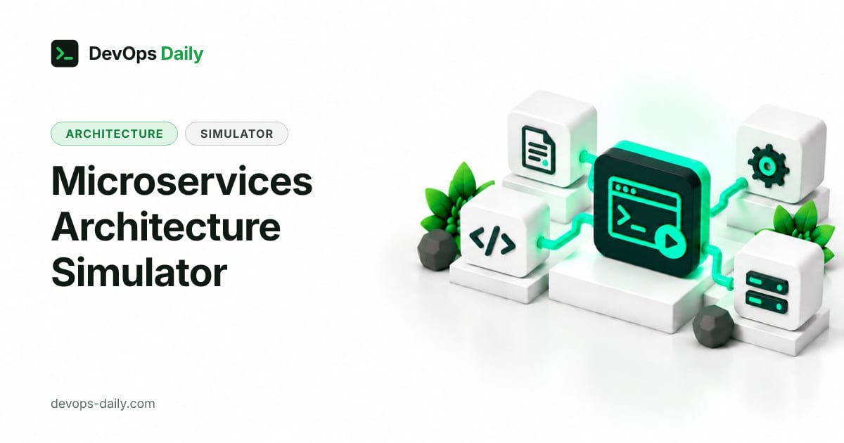 Microservices architecture simulator